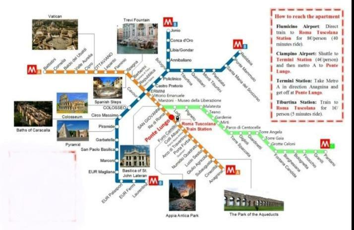 Long Bridge House Appartement Rome